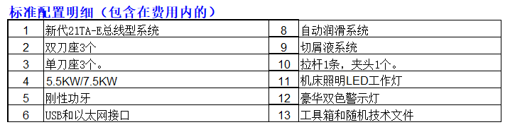 46ZF排刀機(jī)標(biāo)準(zhǔn)配置明細(xì)