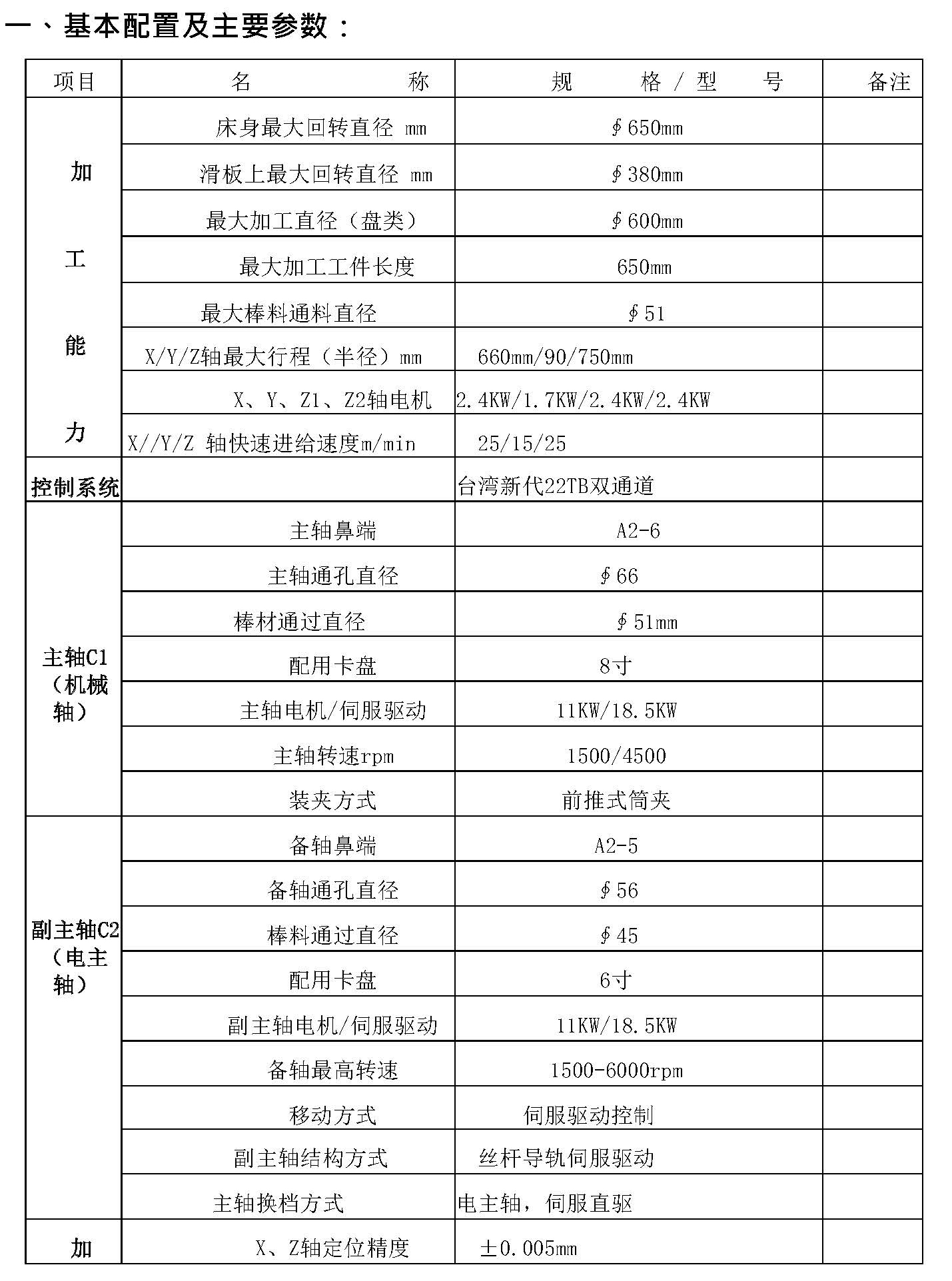 HX-5246YT雙主軸動(dòng)力刀塔技術(shù)協(xié)議_頁面_06.jpg