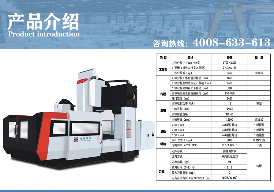 1614龍門加工中心介紹