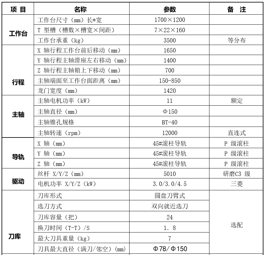 微信截圖_20220916112158.png